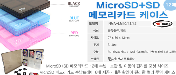 New Bicycle Tool VCT-HM2 Sony Action Cam Handle Ba